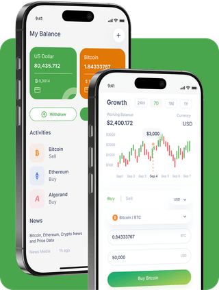 Green Capridge trading platform dashboard displaying real-time market data