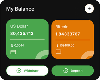 Green Capridge trading automation platform dashboard overview