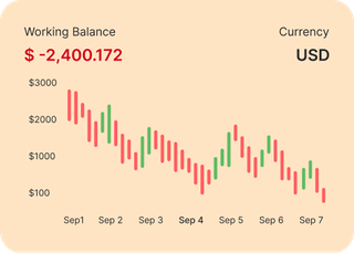 Traders reviewing financial markets on Green Capridge
